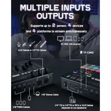 ALABS Fxcaster Podcast Equipment Bundle for Creators