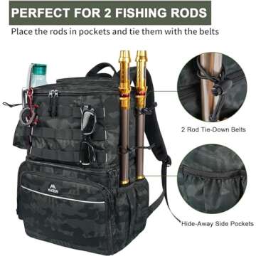 MATEIN Fishing Backpack, Water Resistant Fishing Tackle Box Bag with Rod Holders & Cooler, Gear Gifts for Men