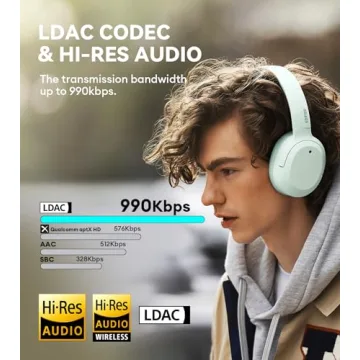 Edifier W820NB Plus Headphones with Noise Cancelling