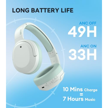 Edifier W820NB Plus Headphones with Noise Cancelling