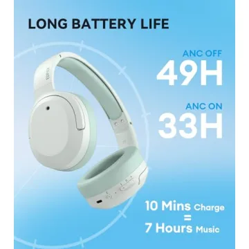 Edifier W820NB Plus Headphones with Noise Cancelling