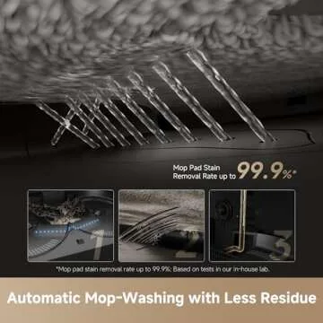 DREAME X50 Ultra Robot Vacuum and Mop with Auto-Empty and Mop Self-Cleaning, 20,000Pa Suction, Obstacle Avoidance and 360° Navigation, Corner to Edge Deep Cleaning, Detangling Brush