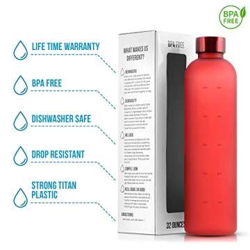 JUST ADD WATUR Motivational Water Bottle with Time Marker Reminder, BPA Free Frosted Tritan Plastic, Leakproof and Drop Resistant, 1 Liter 32 Oz (Red)