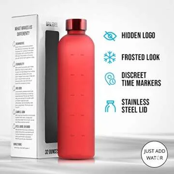 JUST ADD WATUR Motivational Water Bottle with Time Marker Reminder, BPA Free Frosted Tritan Plastic, Leakproof and Drop Resistant, 1 Liter 32 Oz (Red)