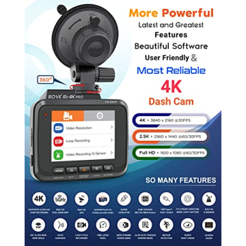 ROVE R2-4K PRO Dash Cam with GPS & Night Vision