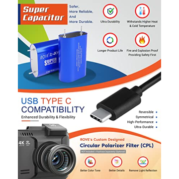 ROVE R2-4K PRO Dash Cam with GPS & Night Vision
