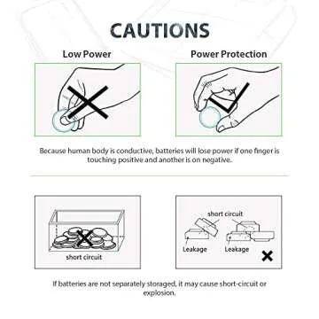 LiCB 10-Pack CR2025 Lithium Battery for All Gadgets