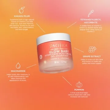 Pacifica Glow Baby Hydrodew Gel Face Moisturizer