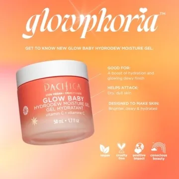 Pacifica Glow Baby Hydrodew Gel Face Moisturizer