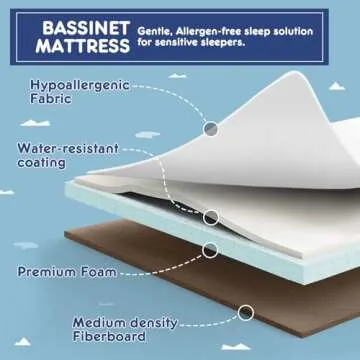 HARPPA Cuddly Bassinet: 3-in-1 Baby Bedside Sleeper