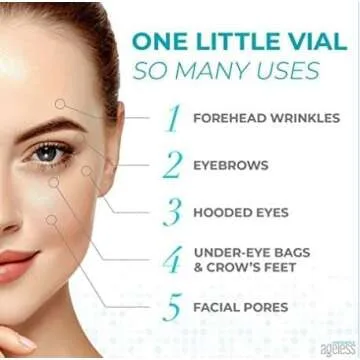 Instantly Ageless Facelift - Eye Bag Remover & Moisturizer