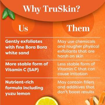 TruSkin Vitamin C Facial Scrub for Radiant Skin