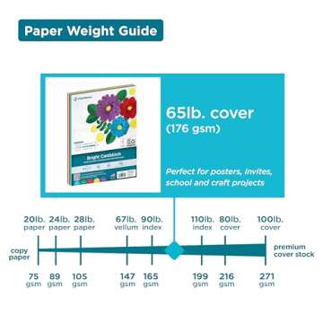 Printworks Bright Cardstock, 65 lb, 4 Assorted Bright Colors, FSC Certified, Perfect for School and Craft Projects, 50 Sheets, 8.5” x 11” (00682)