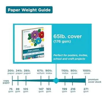 Printworks Bright Cardstock, 65 lb, 4 Assorted Bright Colors, FSC Certified, Perfect for School and Craft Projects, 50 Sheets, 8.5” x 11” (00682)