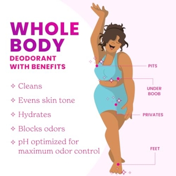 Lume Solid Deodorant - 72 Hour Odor Control, Fragrance Free