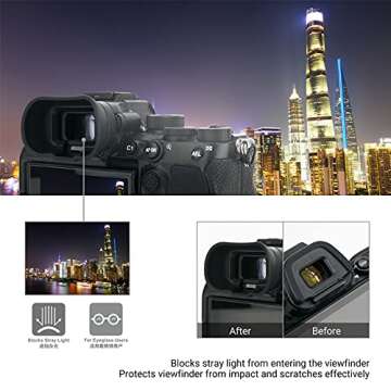 Comfortable Soft Silicon Viewfinder Eyecup for Sony Alpha Cameras