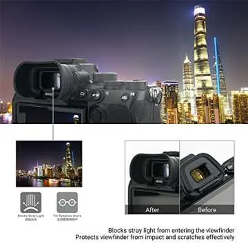 Comfortable Soft Silicon Viewfinder Eyecup for Sony Alpha Cameras