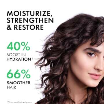 Dercos Moisturizing Conditioner for Hair & Scalp Care