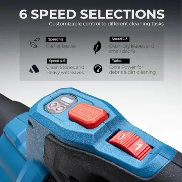 DongCheng 40V Cordless Leaf Blower 650 CFM Power