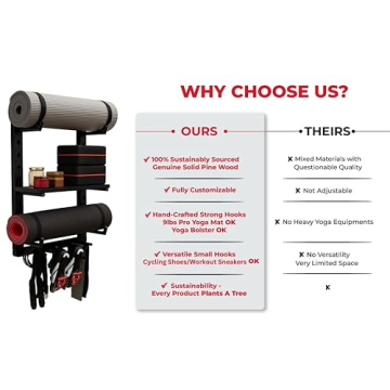 Customizable Yoga Mat Holder Wall Mount for Home Gym