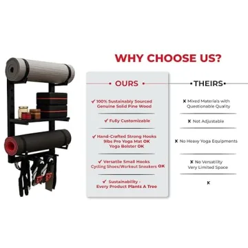 Customizable Yoga Mat Holder Wall Mount for Home Gym