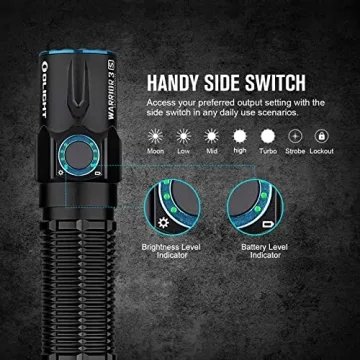 Olight Warrior 3S Tactical Flashlight 2300 Lumens