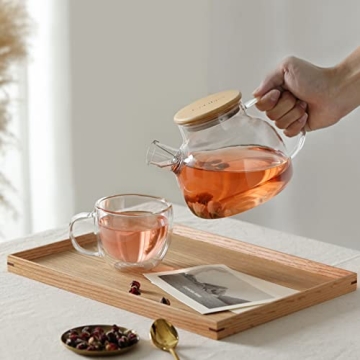 Cnglass Borosilicate Glass Teapot, 30.4oz Stovetop Safe