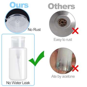 NXJ INFILILA Acetone Pump Dispenser, Push Down Pump Dispenser 2 Pack Nail Polish Remover Pump Empty Pump Bottle Dispenser for Alcohol, Nail Polish & Makeup Remover, Toner, etc