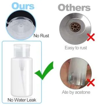 NXJ INFILILA Acetone Pump Dispenser, Push Down Pump Dispenser 2 Pack Nail Polish Remover Pump Empty Pump Bottle Dispenser for Alcohol, Nail Polish & Makeup Remover, Toner, etc