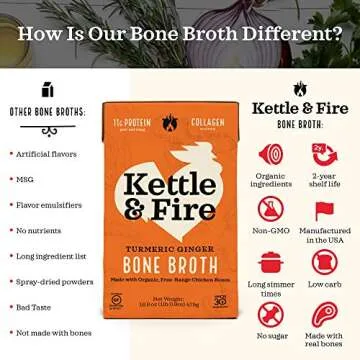 Kettle and Fire Turmeric Ginger Chicken Bone Broth, Keto, Paleo, and Whole 30 Approved, Gluten Free, High in Protein and Collagen, 3 Pack