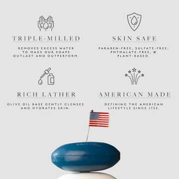 Caswell-Massey Natural Bar Soap for Men Women, Moisturizing Body Soap Bar for All Skin Types, Made with Essential Oils & Plant-Based Formula for Soft Skin, Sandalwood Explorer Scents 3x5.8 oz Gift Set