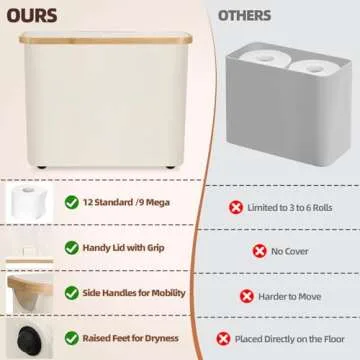 Foldable Toilet Paper Storage Basket for 12 Rolls