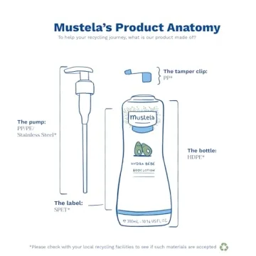 Mustela Hydra Bebe Body Lotion - Daily Moisturizing Baby Lotion with Natural Avocado, Jojoba & Sunflower Oil – 25.35 fl. oz.