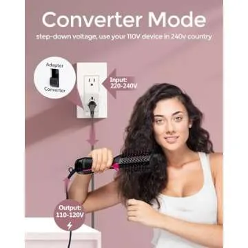 Compact Travel Adapter with USB Ports for 200+ Countries