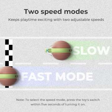 Cheerble Interactive Cat Toy for Indoor Cats, Wicked Snail, [2024 Upgraded] Kitten Toys, Automatic C...