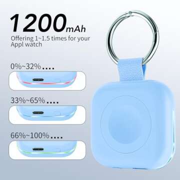 HUOTO Charging Adapter, 1200mAh Battery Powered Portable Wireless Charger for Apple Watch Series 9/8...