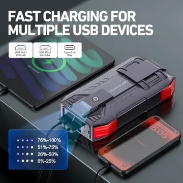 Car Battery Jump Starter, 4000A Peak Jump Starter Battery Pack for Up to 10L Gas and 8L Diesel Engines, 12V Portable Jump Box with USB/Power Bank/Dual Output/LED Light