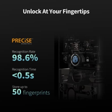 Aqara Smart Lock U100 with Touchscreen & Fingerprint