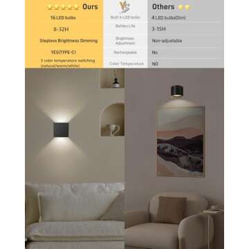 MICEYLIVE Wall Sconces Set of Two - Dimmable Wall Lights Battery Operated Wall Sconce, Rechargeable Wall Sconce 3 Color Temp, Indoor Wireless Sconces Wall Decor Set of 2 Cordless, Living Room, Bedroom