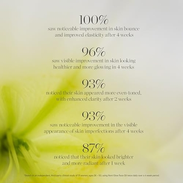 KORA Organics Noni Glow Hydrating Face Oil for Radiant Skin