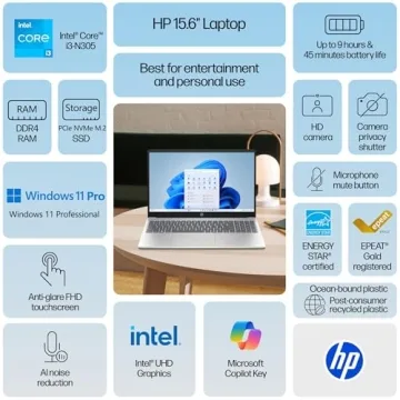 HP Touchscreen Laptop for College Students - 32GB RAM, 1TB SSD