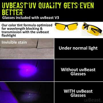 uvBeast New V3 385-395nm Black Light UV Flashlight - High Power Upgraded Triple Broad Band LEDs Best for Professional/Commercial Use - USA Stock - UK Design