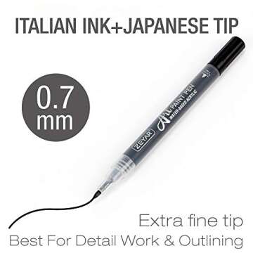 ZEYAR Acrylic Paint Pens, Extra Fine Point, AP Certified, 12 Colors, Water Based, Permanent & Waterproof Ink, Works on Rock, Wood, Glass, Metal, Ceramic and Non porous Surfaces (12 Colors)