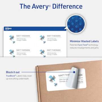 Avery Printable Shipping Labels with Sure Feed, 2" x 4" Customizable Stickers, White, 2,500 Blank Ma...