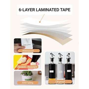 MakeID L1 E1 Q1 Label Maker Tape Adapted Label Print Paper Refills Standard Laminated Office Labeling Tape Replacement 0.63 inch x 13' (16mm x 4m) Work with Model E1 L1 Q1