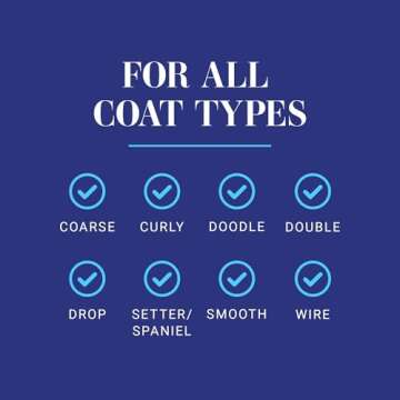 Chris Christensen Ice on Ice Detangler and Finishing Dog Spray, Concentrated Formula, Makes 2 Gallons, Helps Brush/Comb Glide Through Coat, Conditions, No Residue, All Coat Types, Made in USA, 16 oz