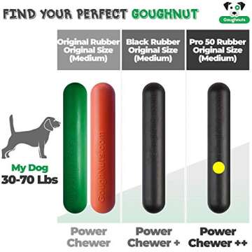 Goughnuts Medium Dog Stick Toy for Aggressive Chewers