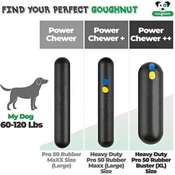 Goughnuts Medium Dog Stick Toy for Aggressive Chewers