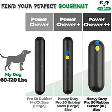 Goughnuts Medium Dog Stick Toy for Aggressive Chewers