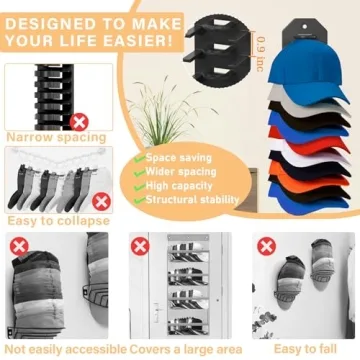 PHAIN Hat Organizer for Baseball Caps - Wall Mounted Rack